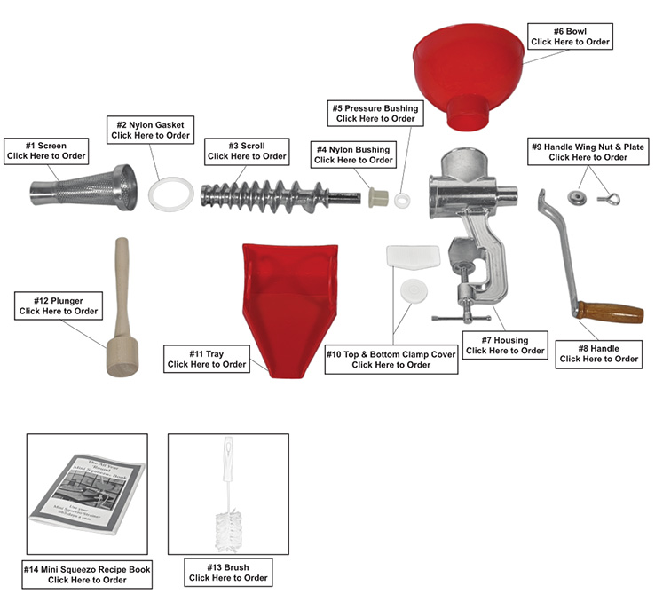 https://www.squeezostrainer.com/content/images/Squeezo-Parts2.jpg?v=1.1